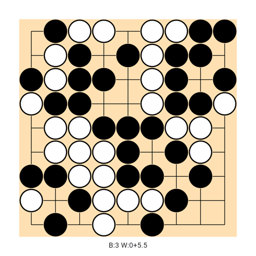 Game position