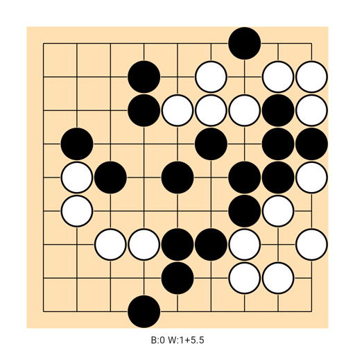 Game position