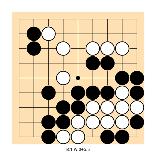 Game position
