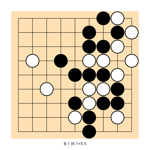 Game position
