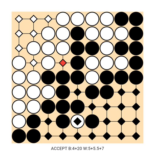 Game position