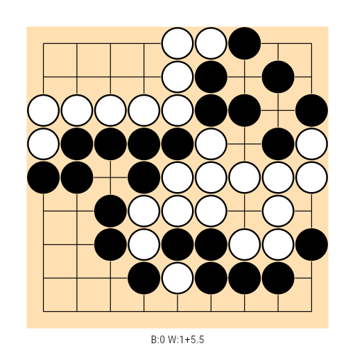 Game position