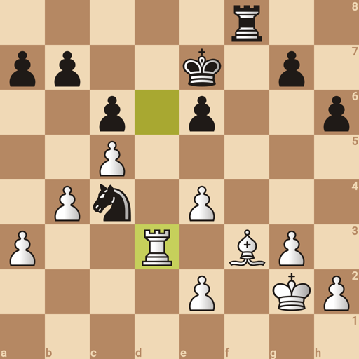 Game position