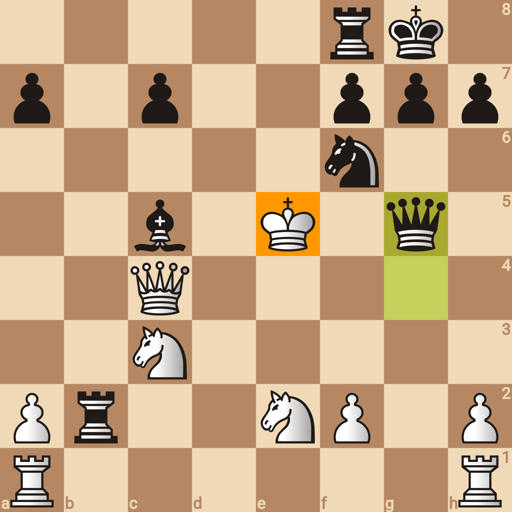 Game position