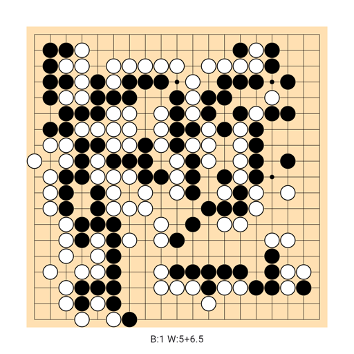 Game position