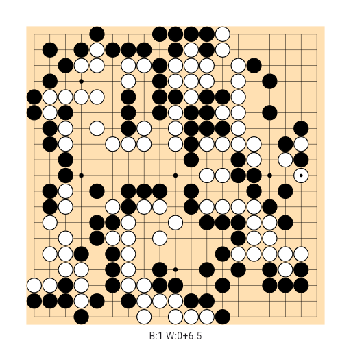 Game position