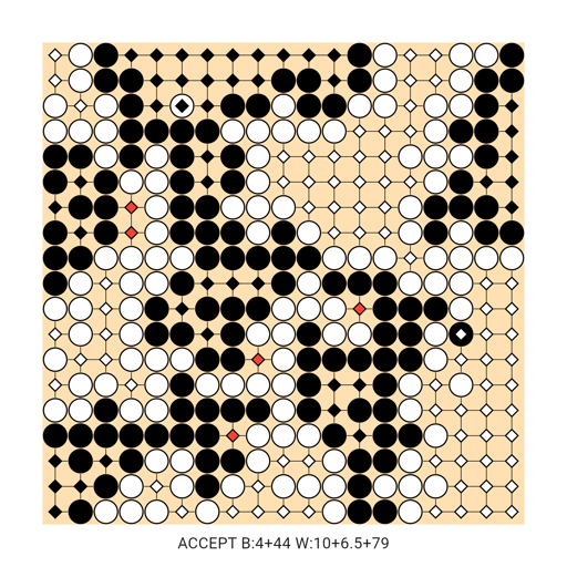 Game position