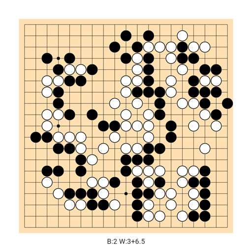 Game position