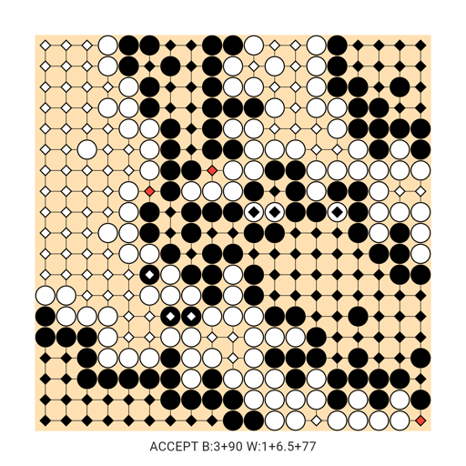Game position