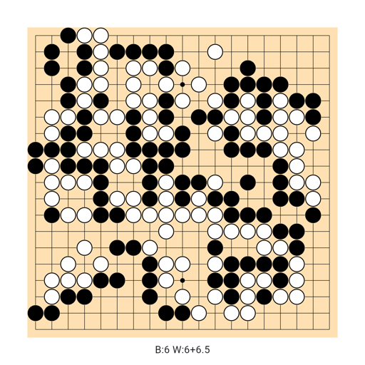 Game position