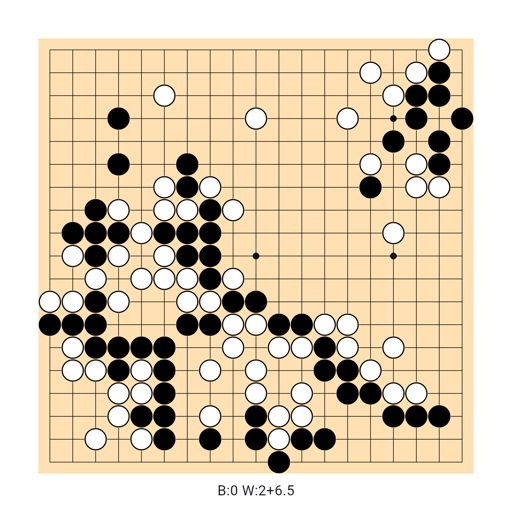 Game position