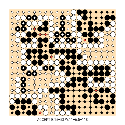 Game position