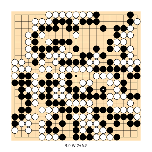 Game position
