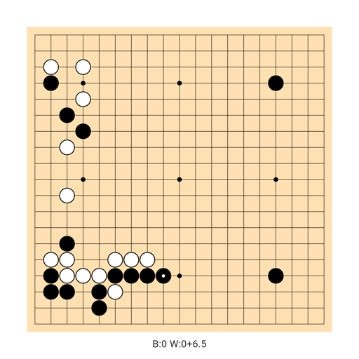 Game position