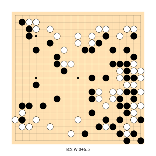 Game position