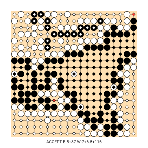 Game position