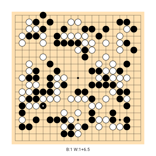 Game position