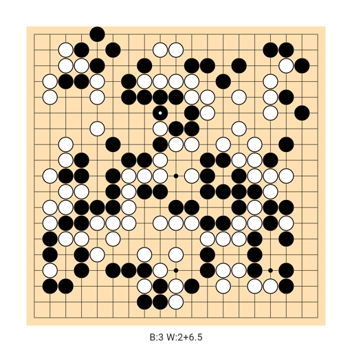 Game position
