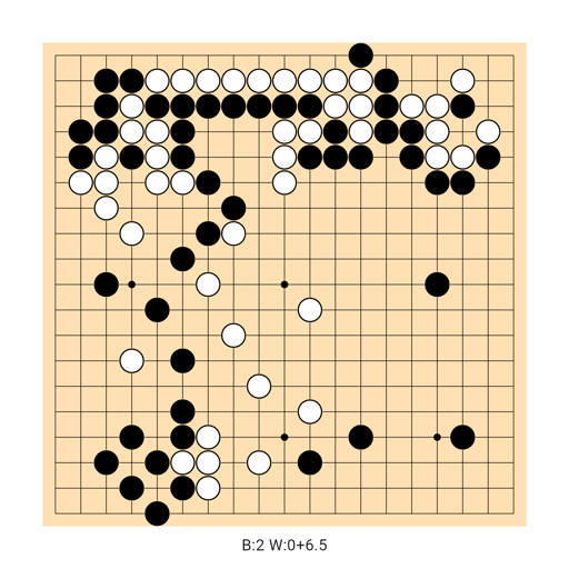Game position