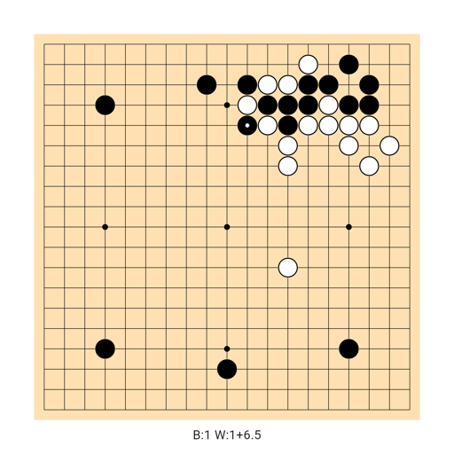 Game position