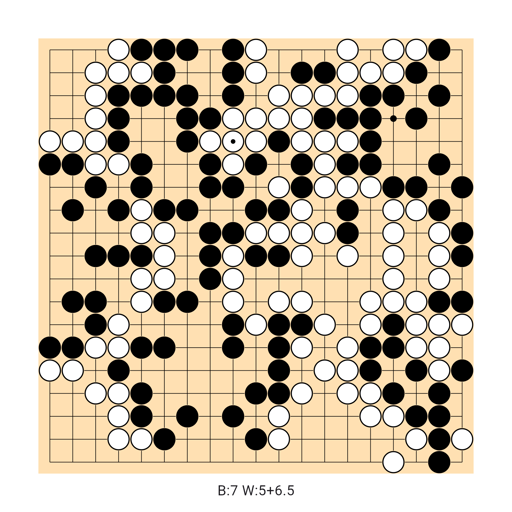 Game position