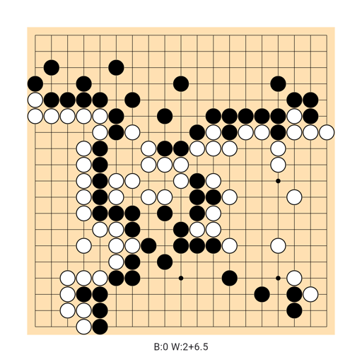 Game position