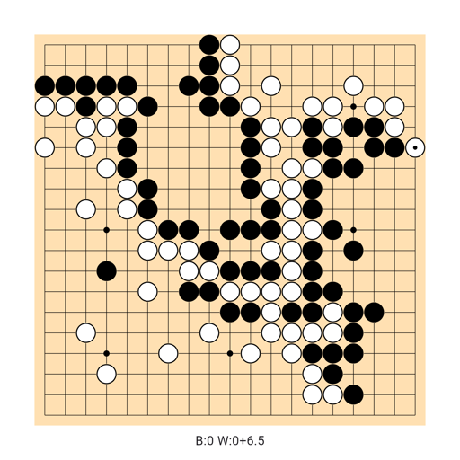 Game position
