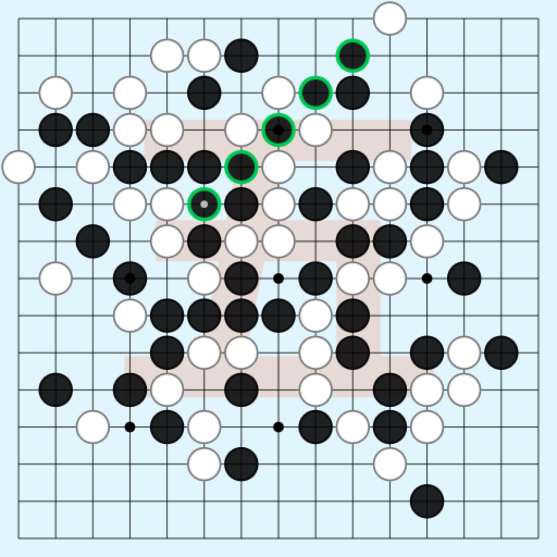 Game position
