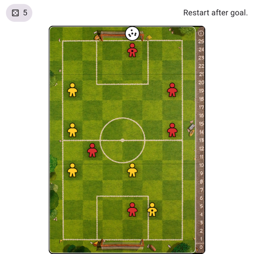 Game position