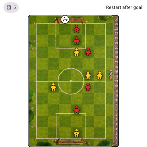 Game position