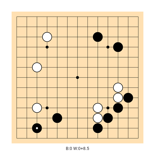 Game position
