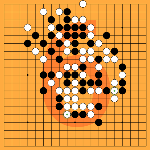 Game position