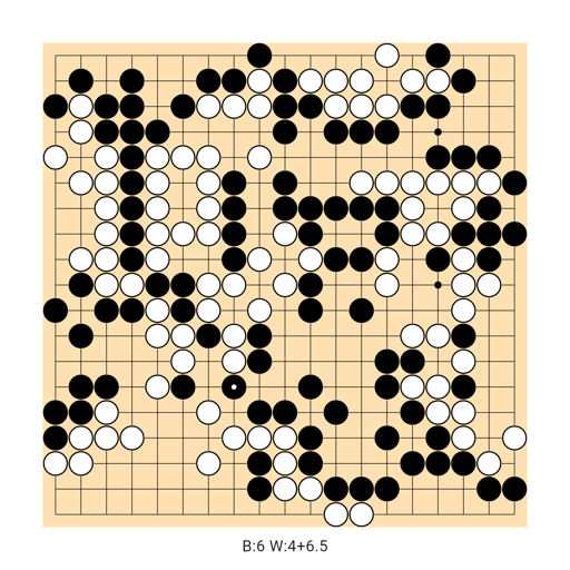 Game position