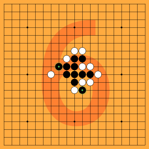 Game position