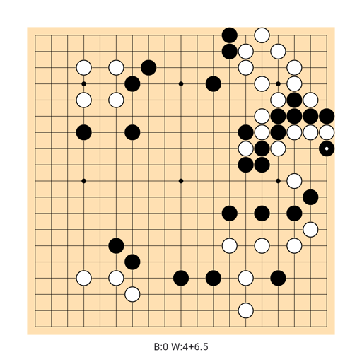 Game position