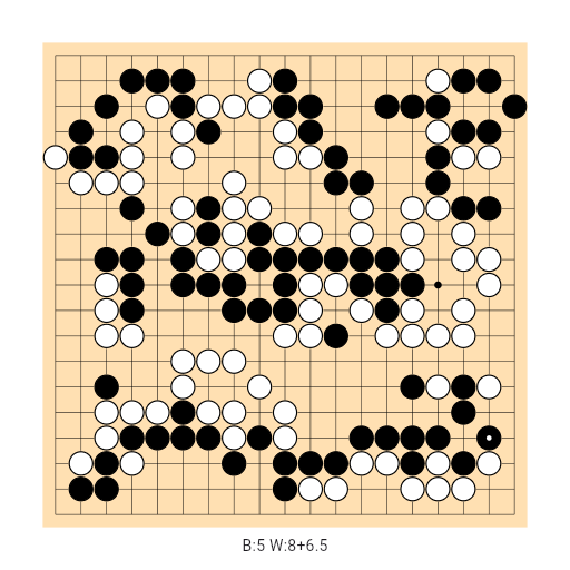 Game position