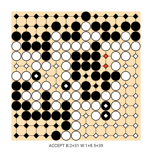 Game position