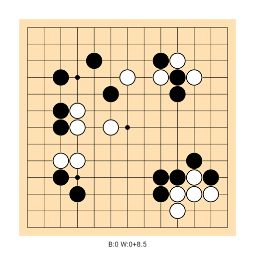 Game position