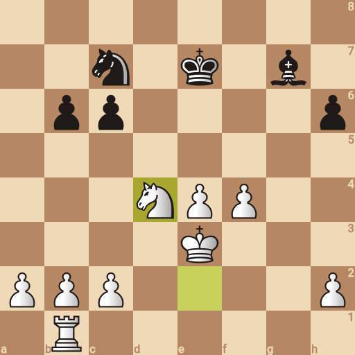 Game position