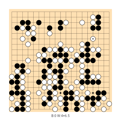 Game position