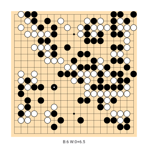 Game position