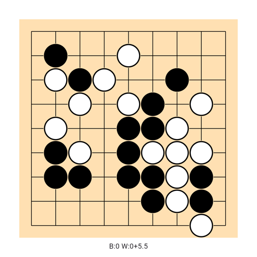 Game position