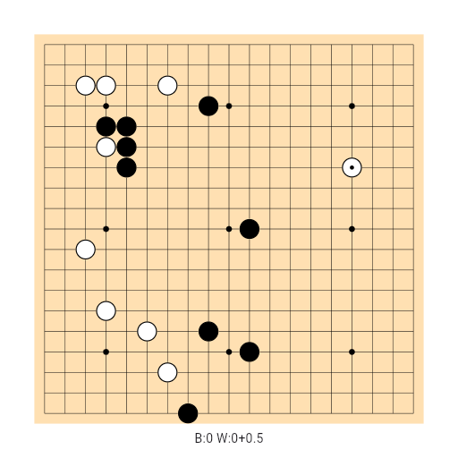 Game position