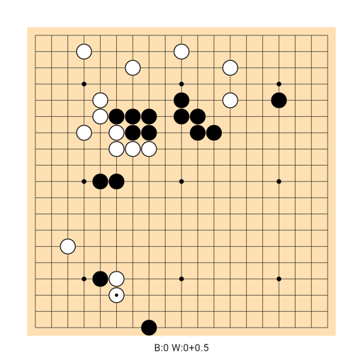 Game position