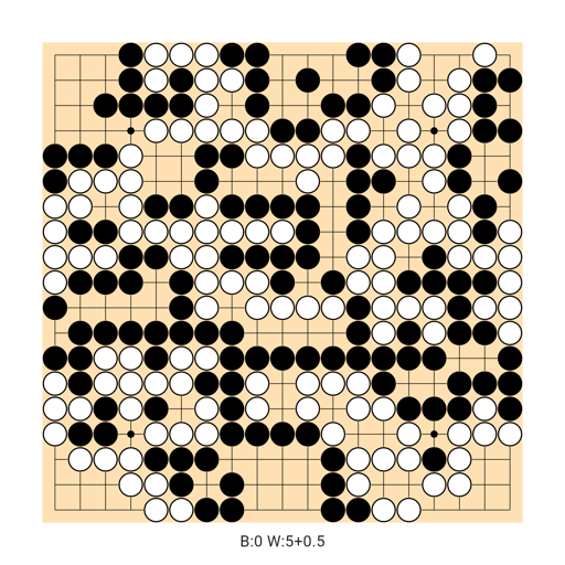 Game position