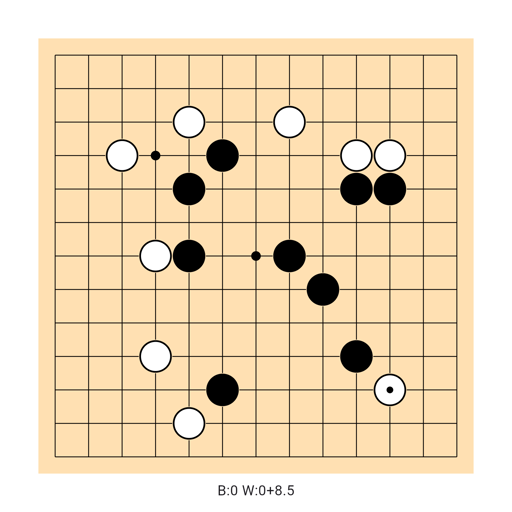 Game position