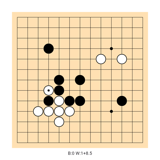 Game position