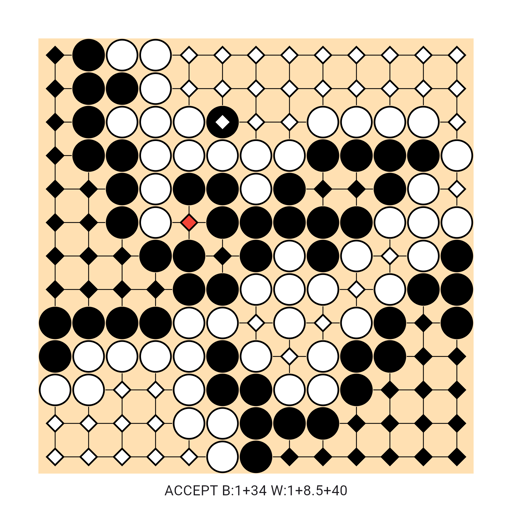 Game position