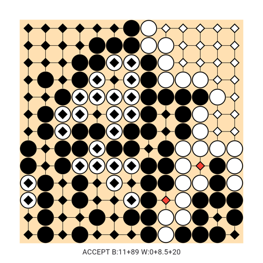 Game position