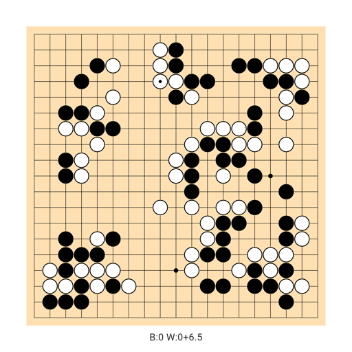 Game position